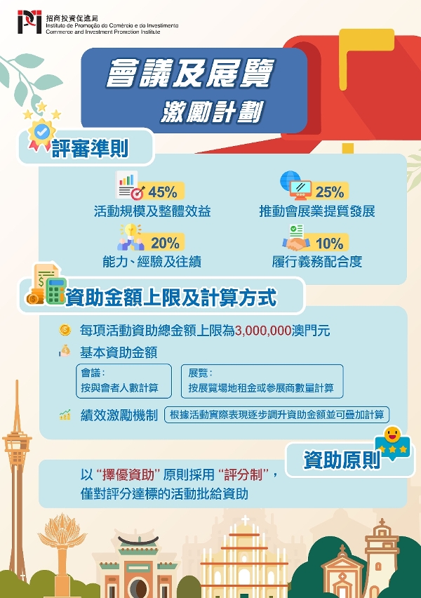 《会议及展览激励计划》(图文包)
