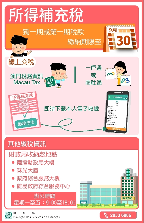 所得補充稅獨一期或第一期稅款繳納期至9月30日