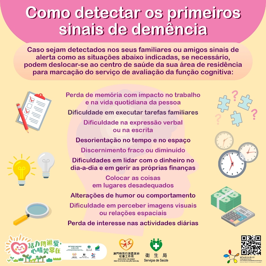 Os Serviços de Saúde e o Instituto de Acção Social elaboraram em conjunto, infografias sobre demência