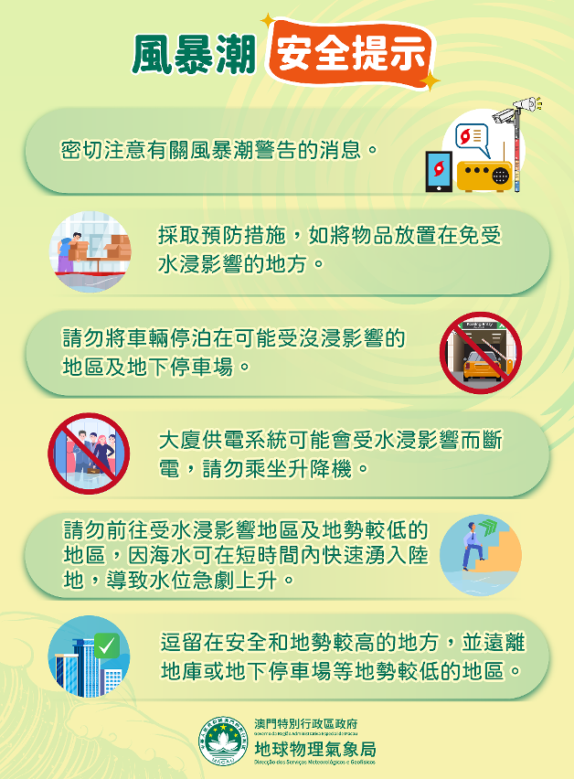 风暴潮安全提示