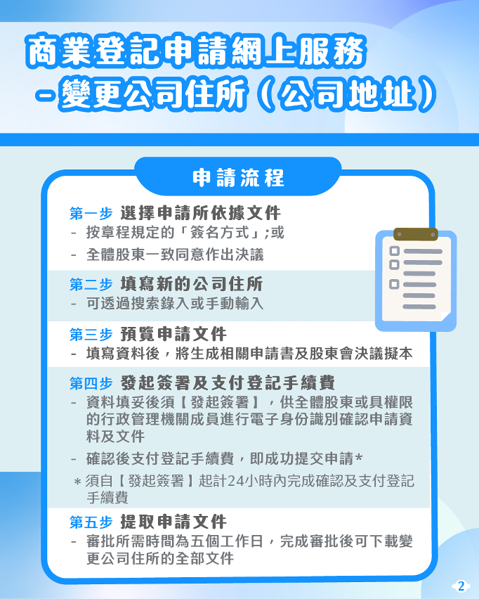 【图文包】商业登记申请网上服务—变更公司住所（公司地址）_2