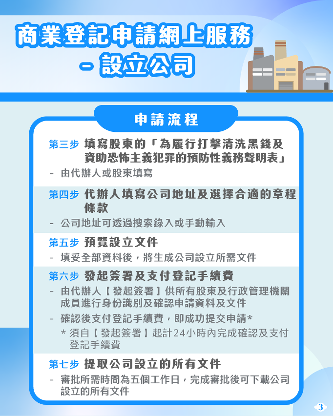 【圖文包】商業登記申請網上服務—設立公司_4