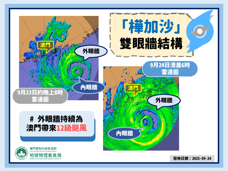图3. 9月23日晚上约8时及9月24日清晨6时雷达图