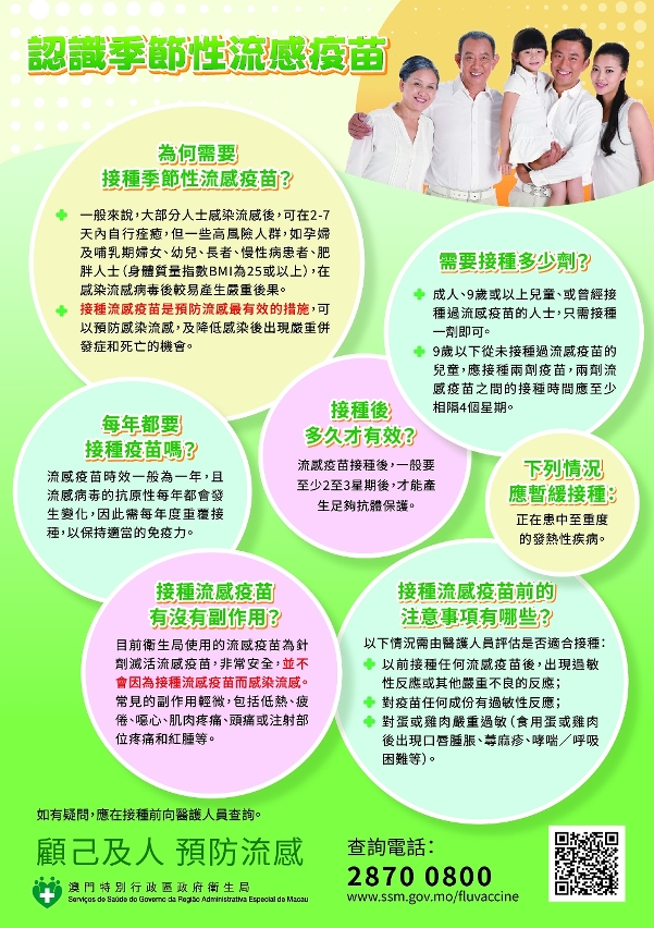 认识季节性流感疫苗