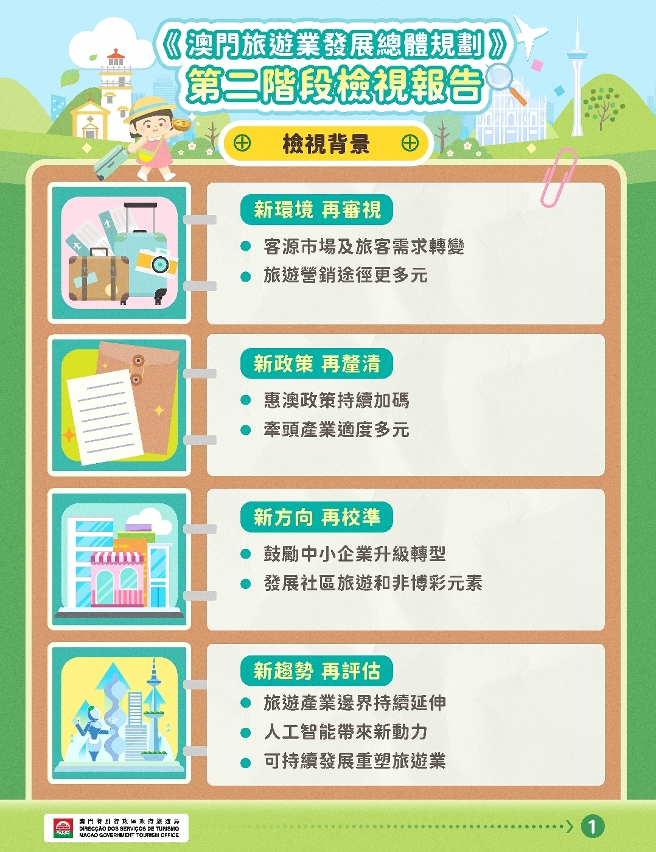 《澳門旅遊業發展總體規劃》第二階段檢視研究結果圖文包