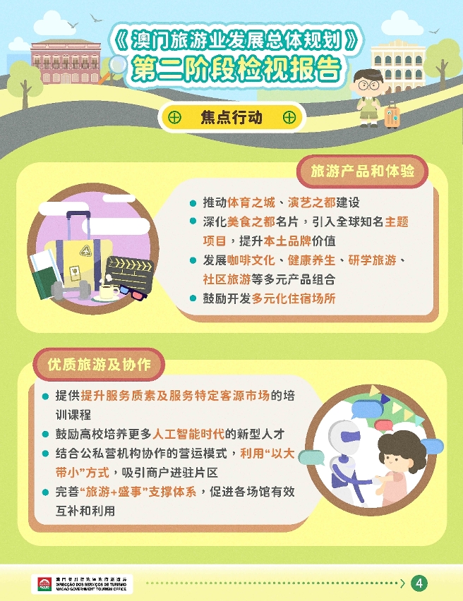 《澳门旅游业发展总体规划》第二阶段检视研究结果图文包