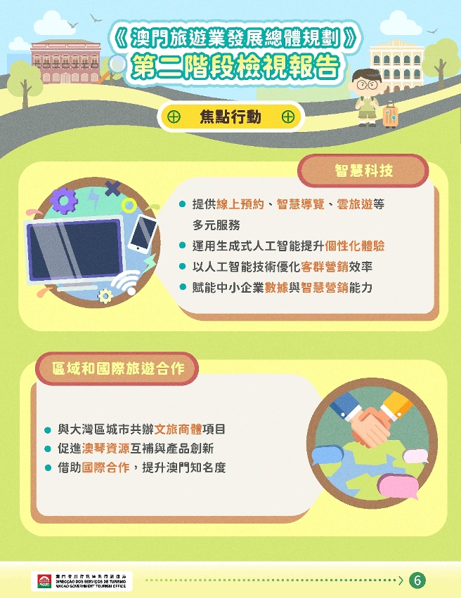 《澳門旅遊業發展總體規劃》第二階段檢視研究結果圖文包