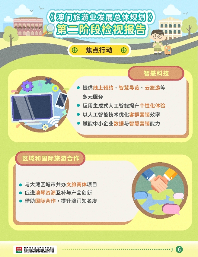《澳门旅游业发展总体规划》第二阶段检视研究结果图文包