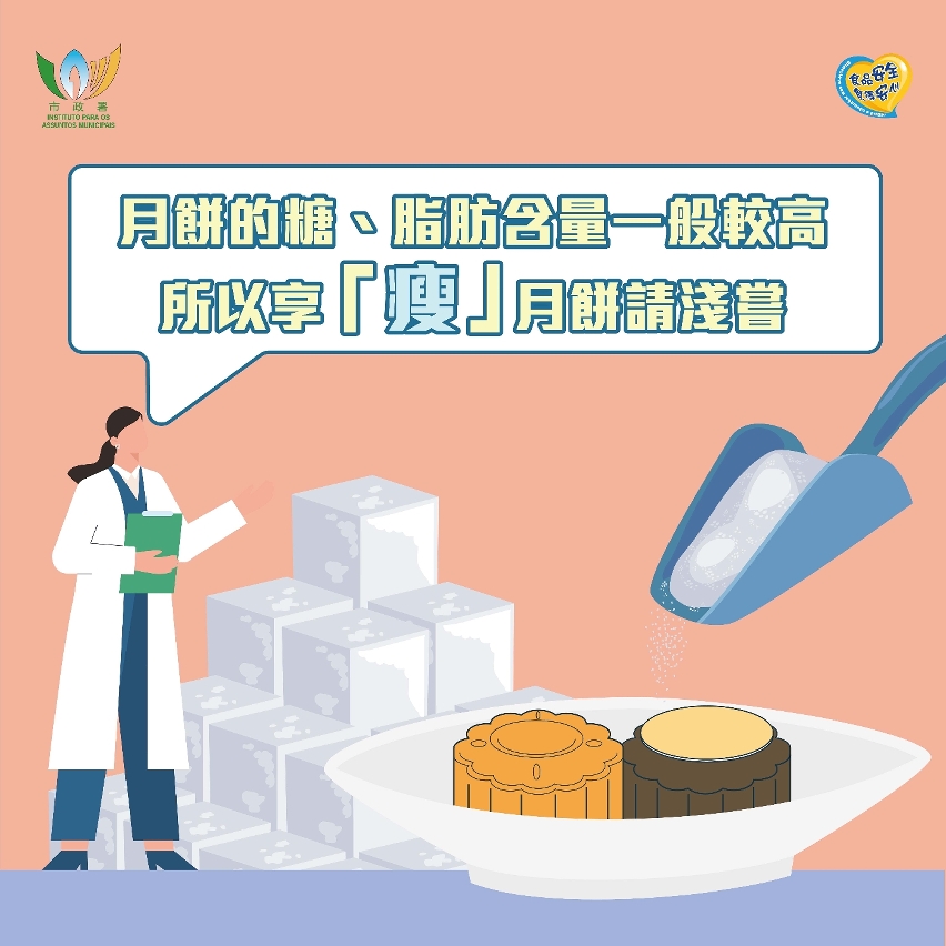 【圖文包4】中秋嘆月餅食安貼士