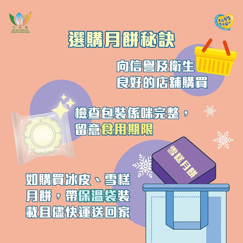 【圖文包2】中秋嘆月餅食安貼士