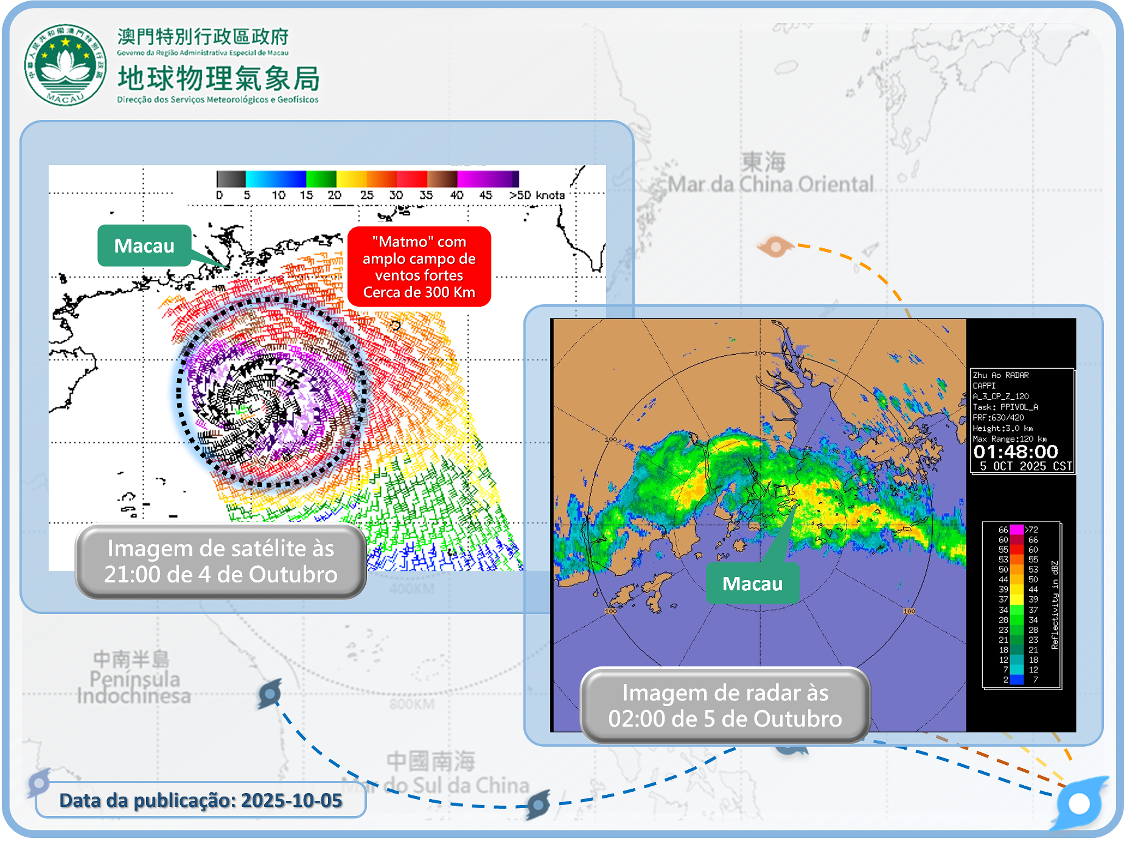 Figura 3. Mapa de dados da inversão do campo de vento à superfície do mar (ASCAT) aproximadamente às 21:00 de 4 de Outubro e imagem de satélite às 02:00 de 5 de Outubro