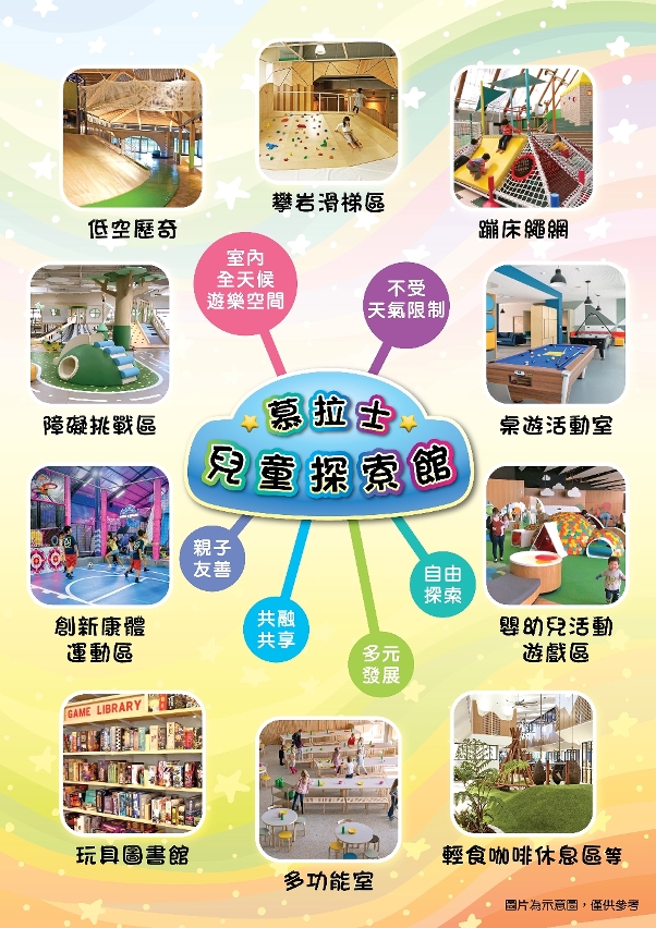 【圖文包二】慕拉士兒童探索館概念方案