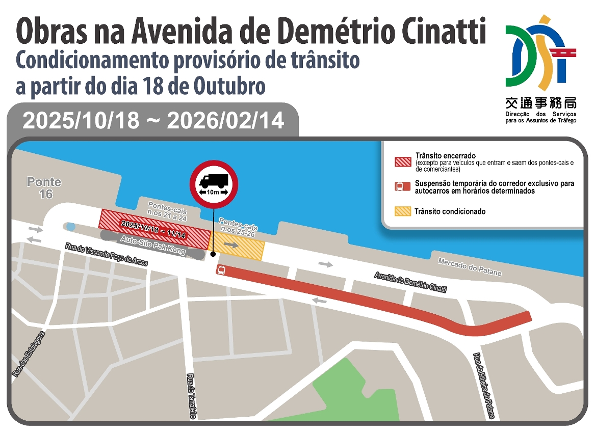 Condicionamento provisório de trânsito na avenida de demétrio cinatti a partir do dia 18
