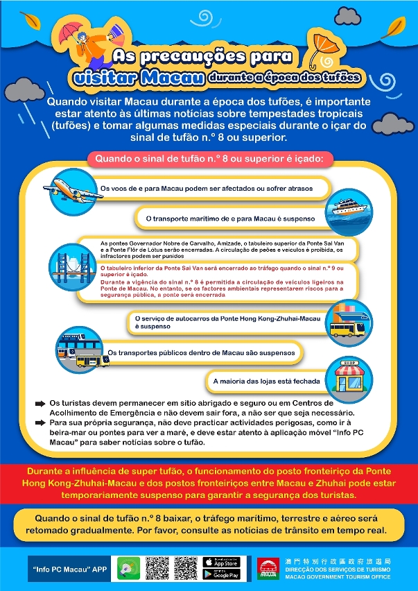 Infografia “Precauções para visitar Macau durante a época de tufões”