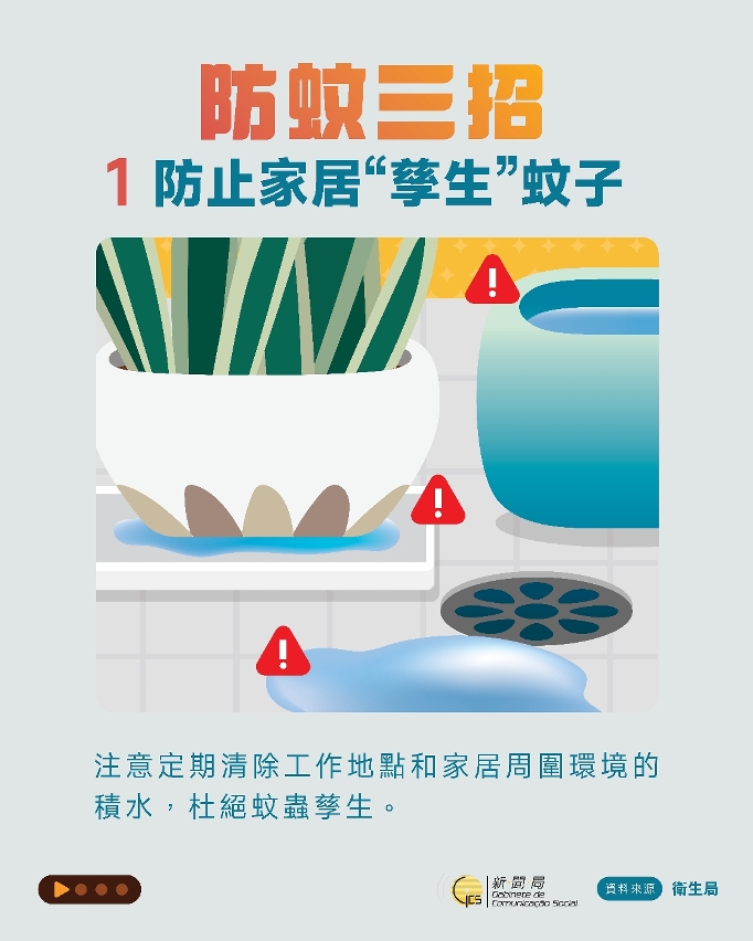 防蚊三招圖文包