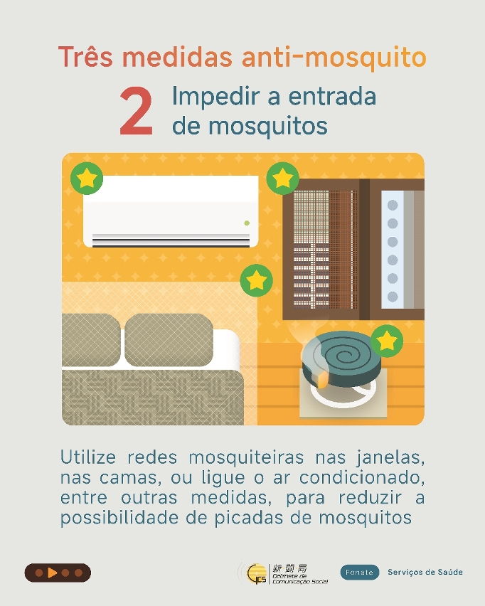 Infografia: Três medidas anti-mosquito