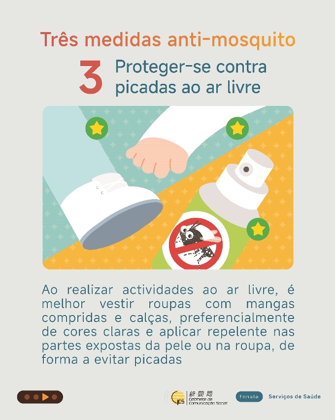 Infografia: Três medidas anti-mosquito