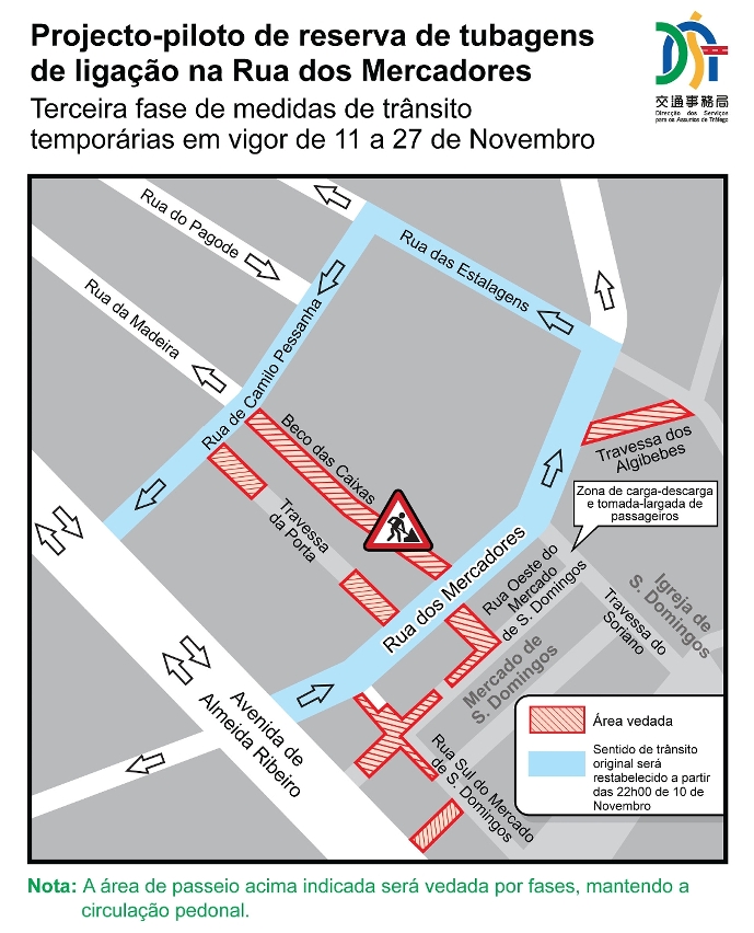 projecto-piloto de reserva de tubagens de ligação na rua dos mercadores terceira fase de medidas de trânsito temporárias em vigor de 11 a 27 de novembro