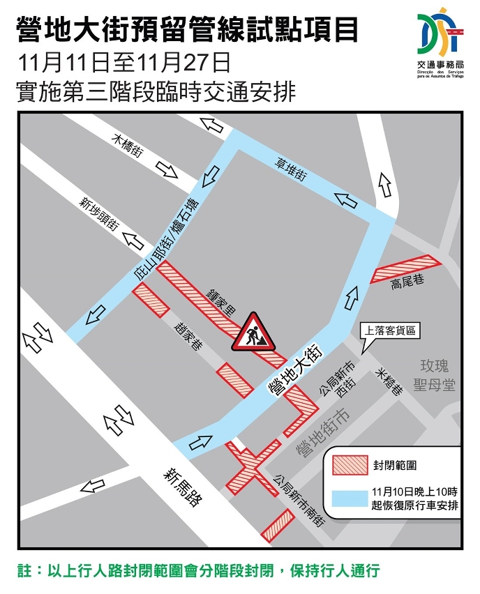 營地大街預留管線試點項目 11月11日至11月27日實施第三階段臨時交通安排