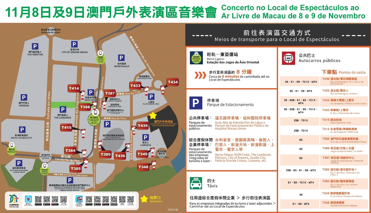 前往表演區交通方式