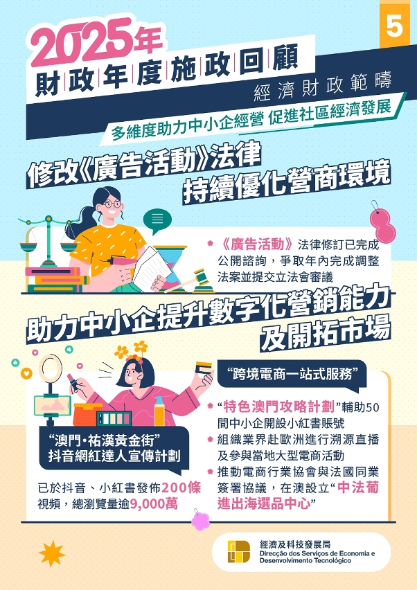 【施政聚焦】多维度助力中小企经营 促进社区经济发展图文包-5