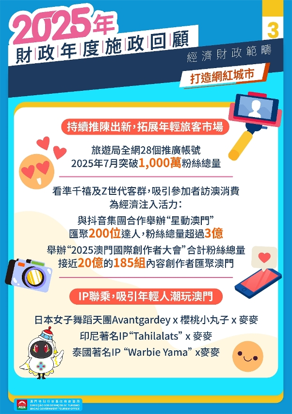 Brand Macao as a glamorous city in influencers’ spotlight (Chinese version)