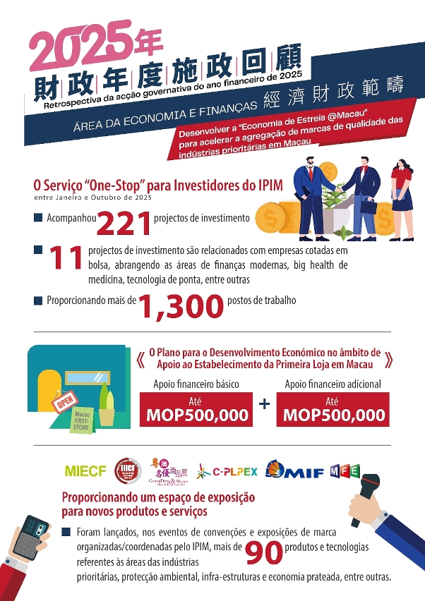 O IPIM avança com dois motores, ou seja, a “captação de investimentos” e as “convenções e exposições”, para acelerar a agregação de recursos de qualidade das indústrias prioritárias em Macau.