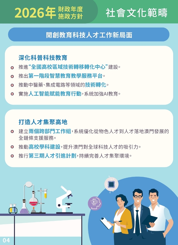 【圖文包】2026社會文化範疇施政方針-05