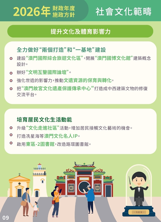 【圖文包】2026社會文化範疇施政方針-10