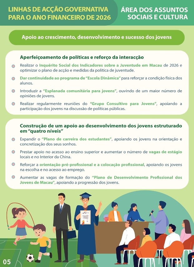 linhas de acção governativa da área dos assuntos sociais e cultura para 2026-06