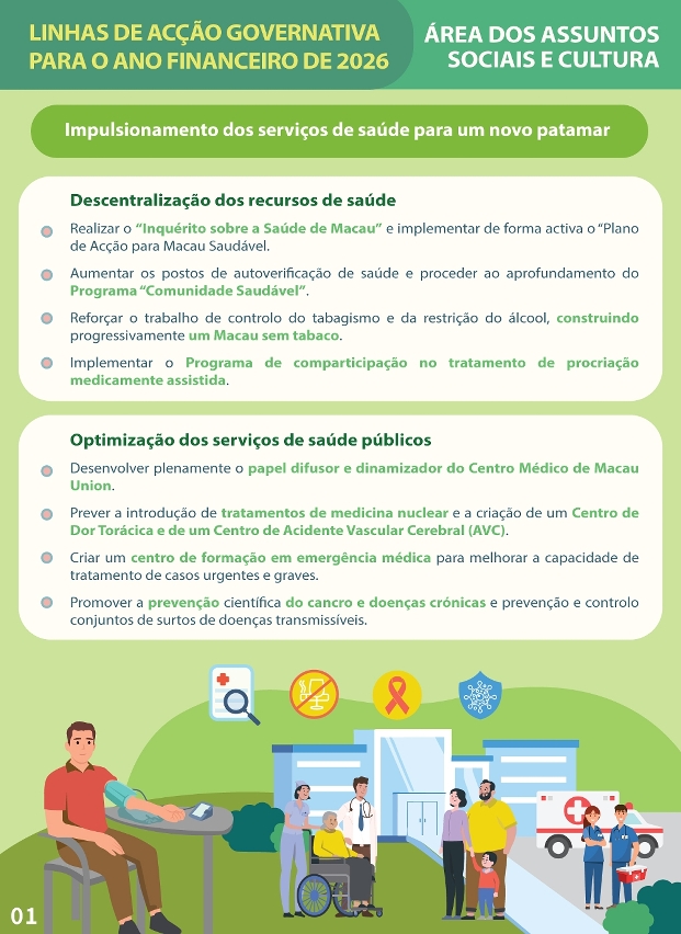 linhas de acção governativa da área dos assuntos sociais e cultura para 2026-02