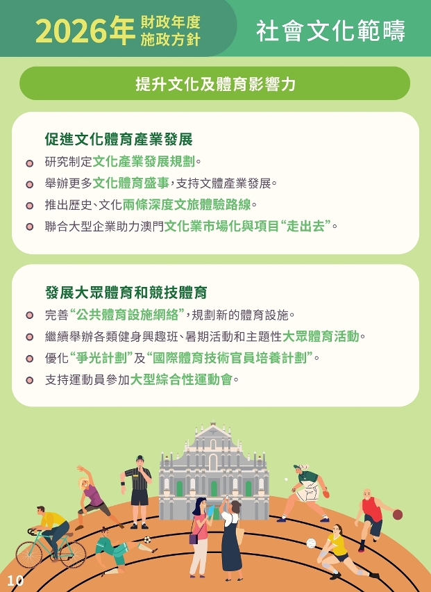 【圖文包】2026社會文化範疇施政方針-11