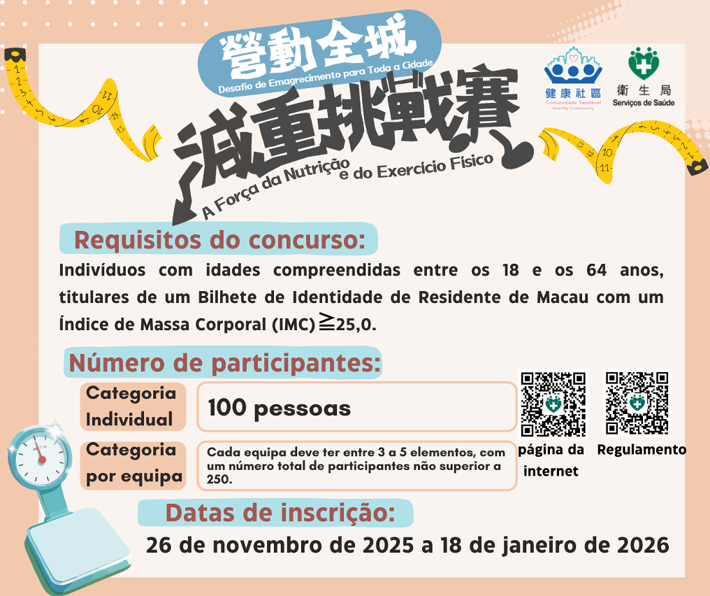 Infografia sobre desafio de emagrecimento para toda a cidade, a força da nutrição e do exercício físico” 1