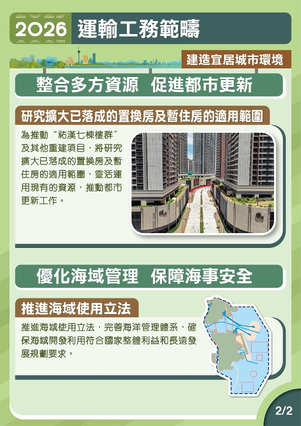 2026年運輸工務範疇施政圖文包-建造宜居城市環境2