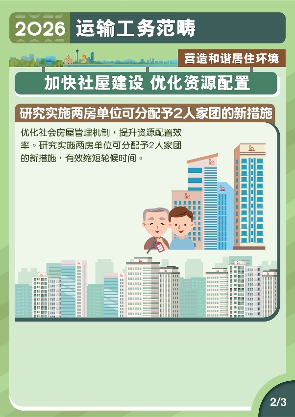 2026年运输工务范畴施政图文包-营造和谐居住环境2