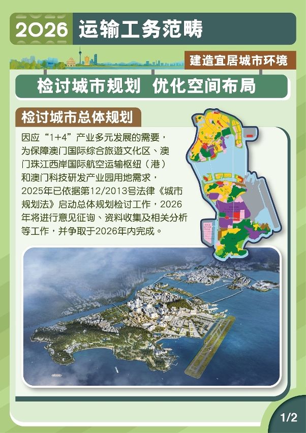 2026年运输工务范畴施政图文包-建造宜居城市环境1