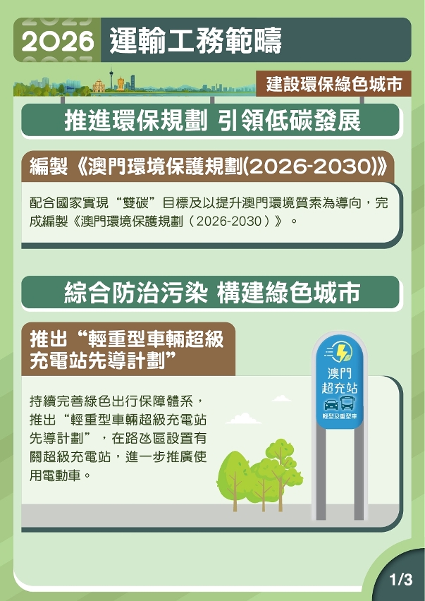 2026年運輸工務範疇施政圖文包-建設環保綠色城市1