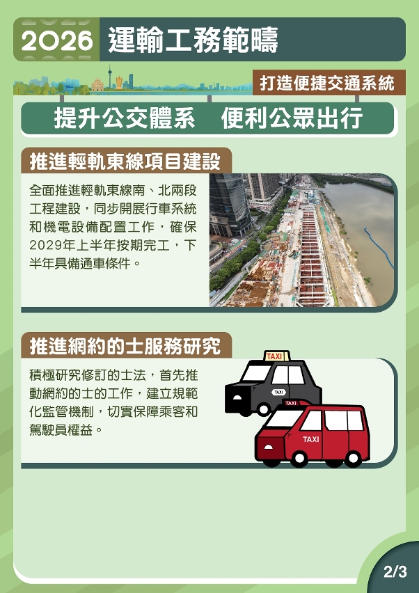 2026年運輸工務範疇施政圖文包-打造便捷交通系統2