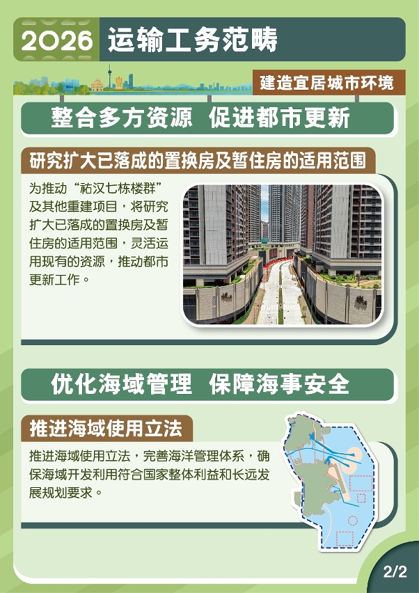 2026年运输工务范畴施政图文包-建造宜居城市环境2