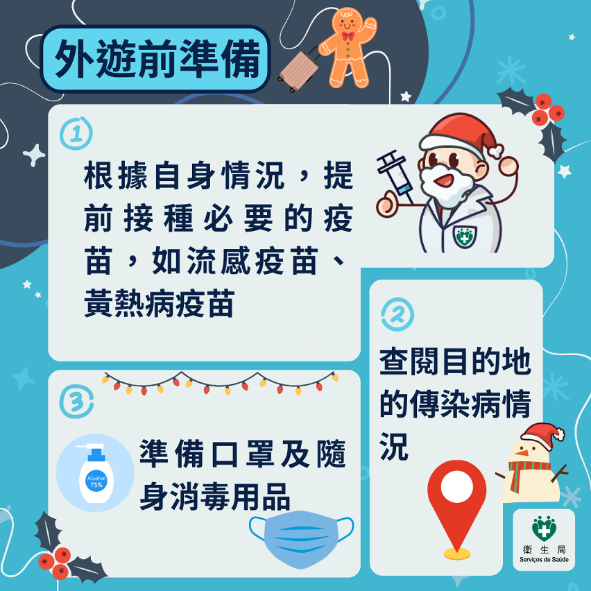聖誕外遊小貼士圖文包