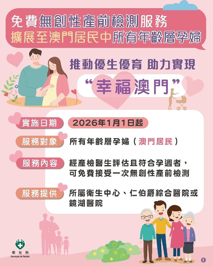 免費無創性產前檢測服務擴展至澳門居民中所有年齡層孕婦