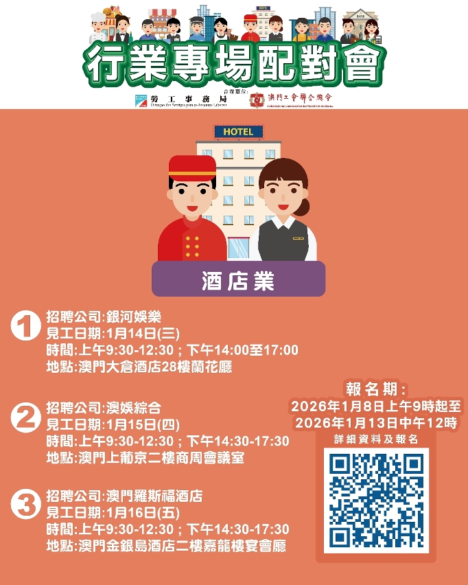 勞工局1月中旬舉辦三場配對會