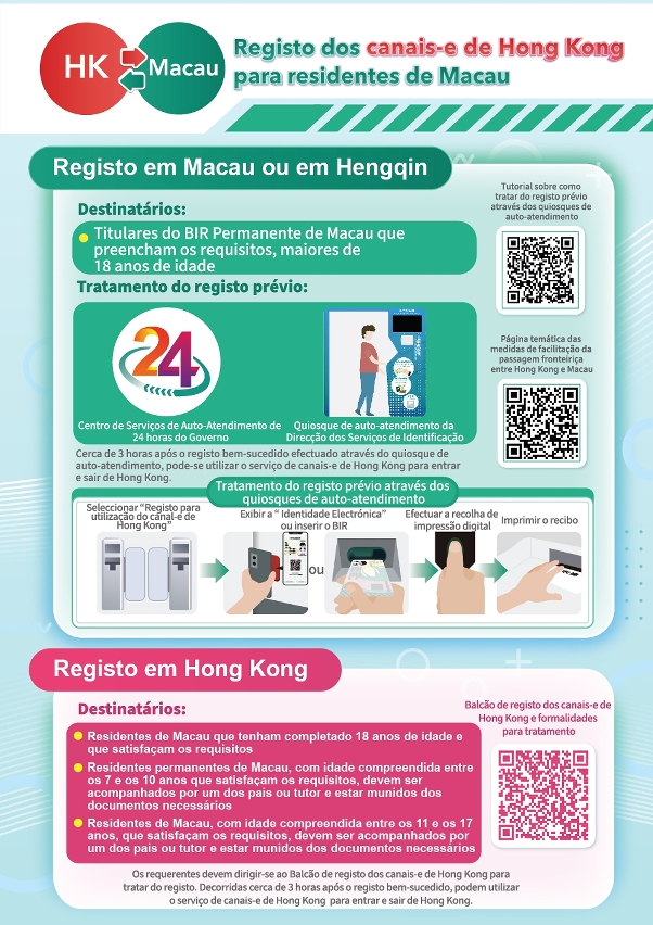 Registo dos canais-e de Hong Kong para residentes de Macau