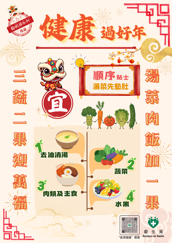 “健康過好年” 圖文包