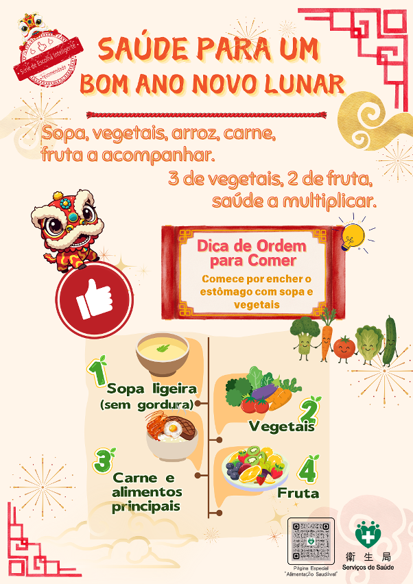 Saúde para um bom Ano Novo Lunar