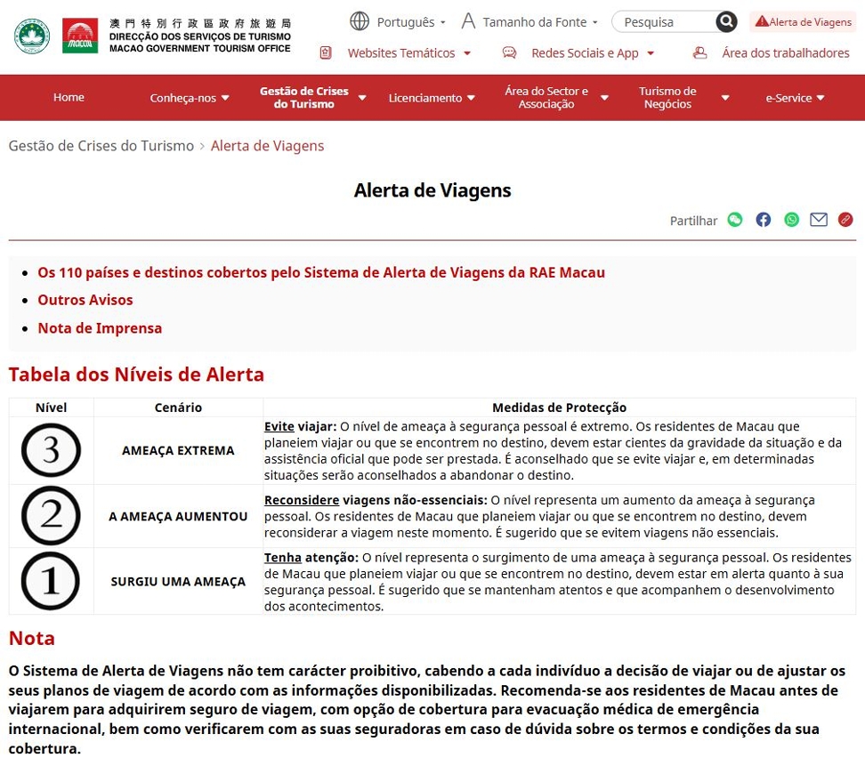 Página electrónica de Alerta de Viagens da RAEM inclui informações detalhadas sobre 110 países e destinos de viagens cobertos e níveis de alerta de viagens em vigor