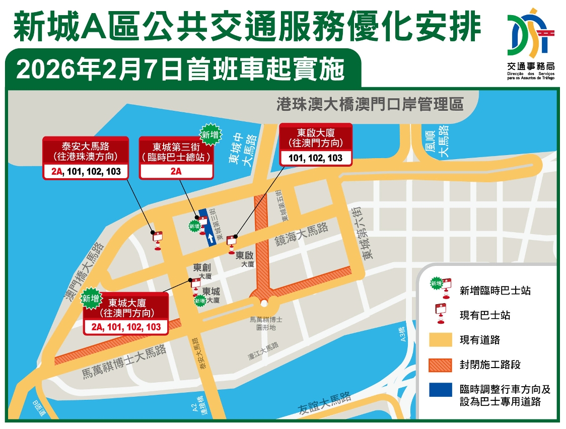 新城a區公共交通服務優化安排示意圖