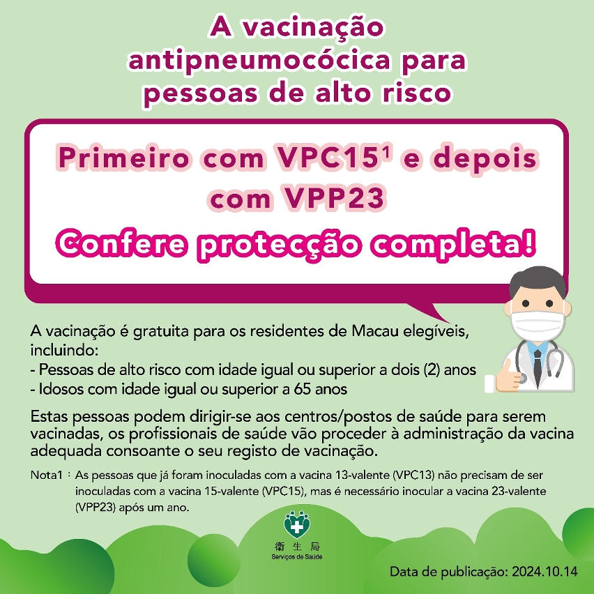 A  vacinação antipneumocócica para pessoas de alto risco