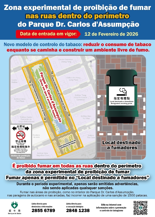 Infografia sobre a implementação experimental da “área de proibição de fumar” nas ruas adjacentes ao parque dr. carlos d'assumpção