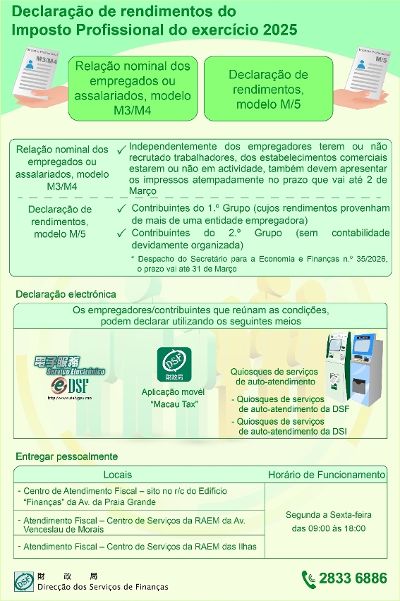 Declaração de rendimentos do Imposto Profissional do exercício 2025